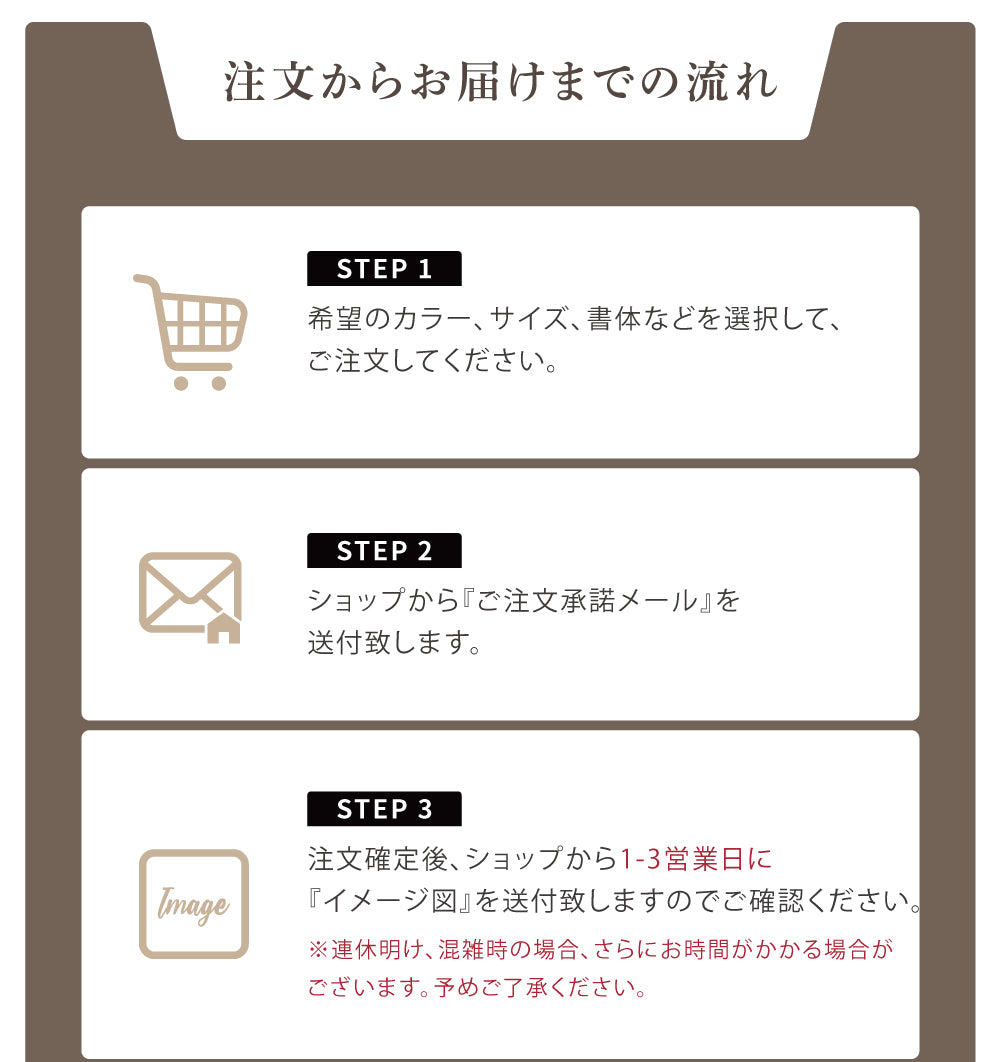 日本製 表札 ステンレス アイアン おしゃれ 戸建て【漢字と英字アルファベットの２つを併記】個人宅 英字 漢字 アルファベット リフォーム 戸建 戸建て 一軒家 表札 漢字 ローマ字 切り文字表札 漢字 sus-42