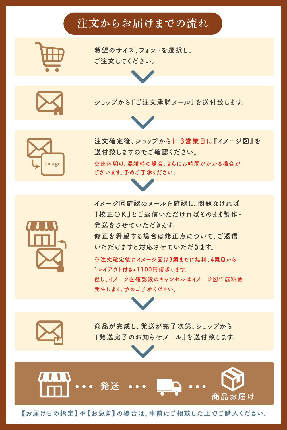 日本製 表札 取付簡単！簡単オーダー 切り抜き文字 立体表札 ステンレスヘアライン材 看板 表札 ブランドサイン サインプレート サイズ2種類 表札 おしゃれ 戸建 ローマ字 英字 戸建て sus-44