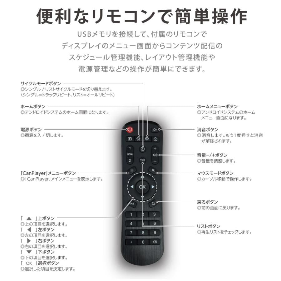 デジタルサイネージ 32型スタンド付 液晶ディスプレイ W445mm×H1340mm 超薄型 オフィス用品 看板 デジタル 電子看板 電飾看板 店舗看板 立て看板 サイネージディスプレイ A型スタンド tv-32-bk