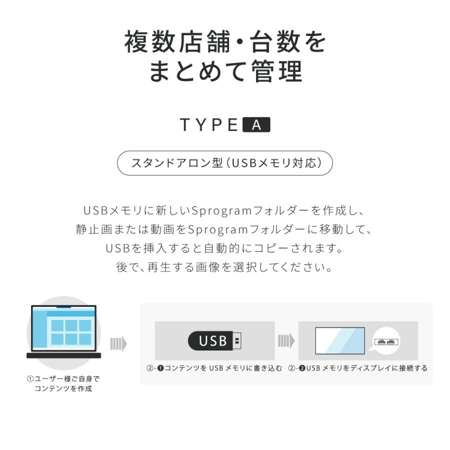 デジタルサイネージ 32型スタンド付 液晶ディスプレイ W445mm×H1340mm