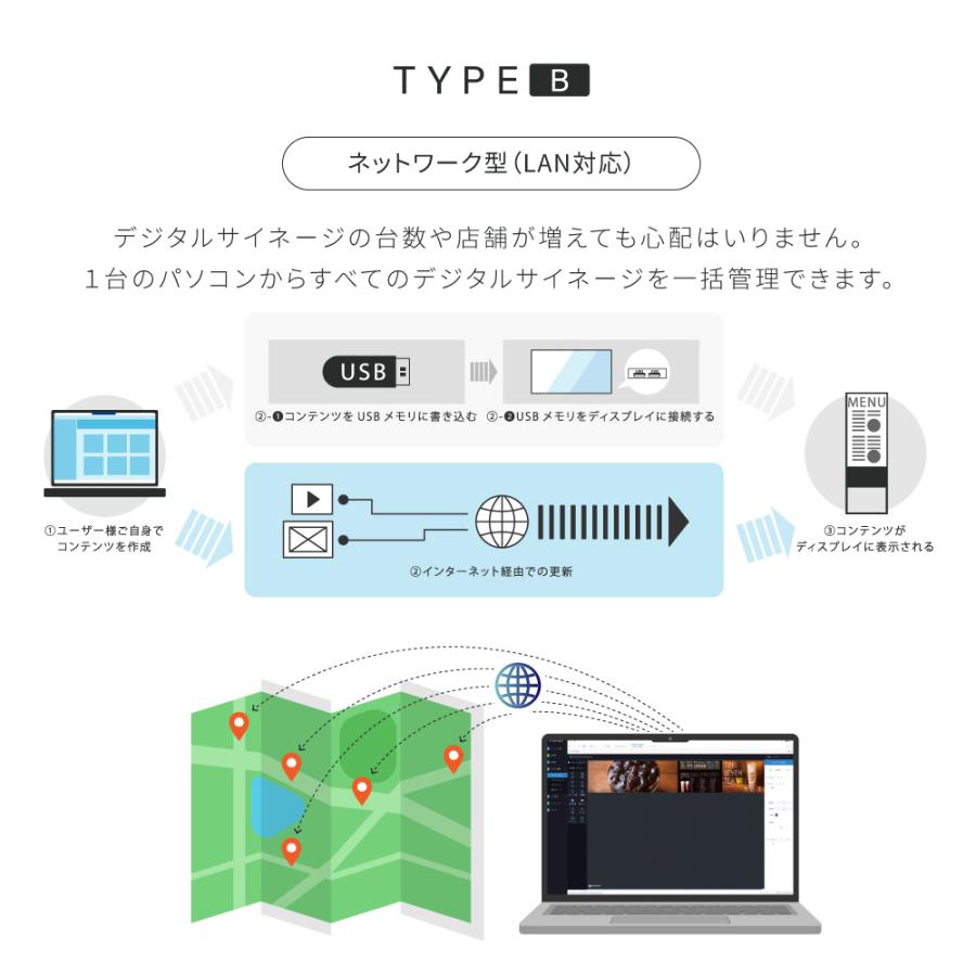 屋内仕様 2色選べる 32型A型スタンド超薄型 デジタルサイネージ W445mm×H1340mm tv-32