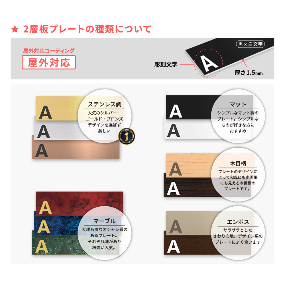 【名入れ彫刻】オーダーメイド プレート 3サイズから選べる 表札  戸建て オフィス 二世帯 屋外 新築 xg-06