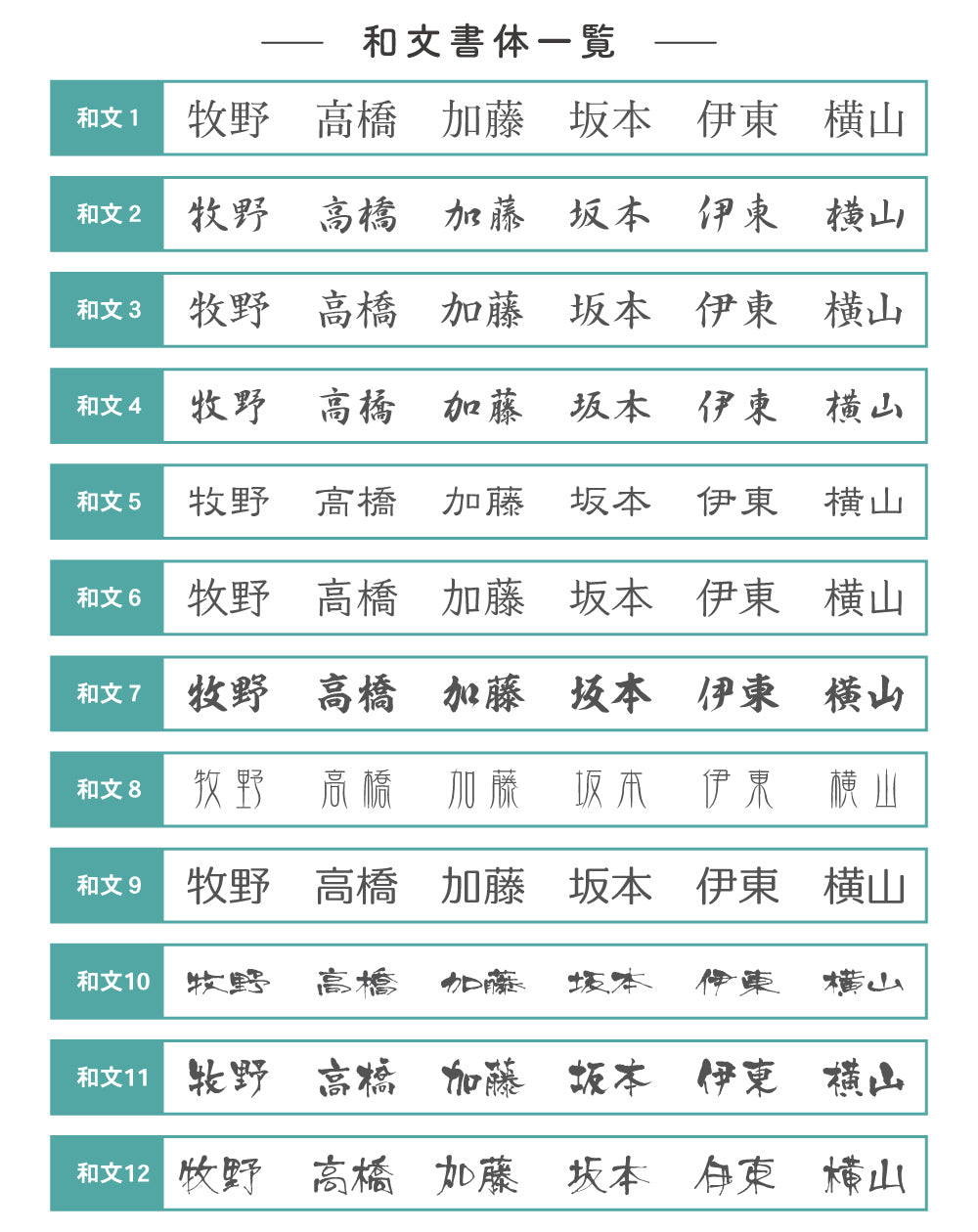表札 木製 戸建て 2文字 漢字英字 縦書き 天然木 和風 戸建て 一軒家 戸建用 屋外 家 名前 ネームプレート 縦型 木材 sh-nm0006z