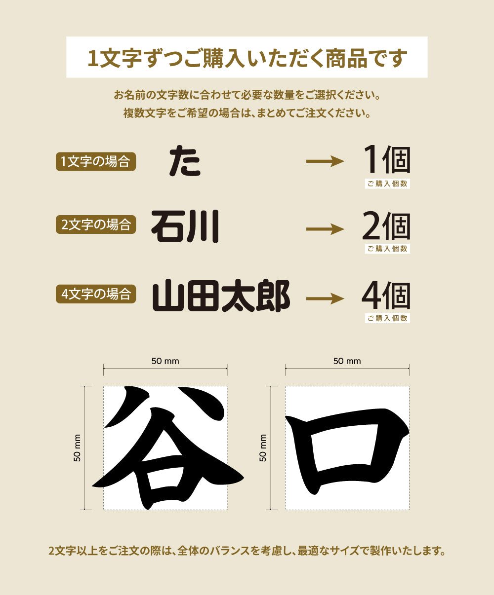 日本製 表札 切り文字 50ｍm~90ｍm 漢字 ひらがな カタカナ アルファベット 数字 番地 記号 おしゃれ 軽い 屋外対応 xg-28